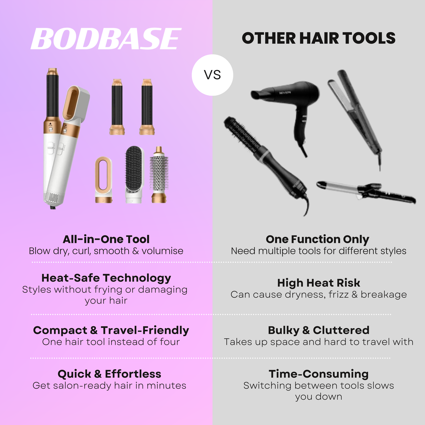 GoGlam™ 5-1 Multistyler
